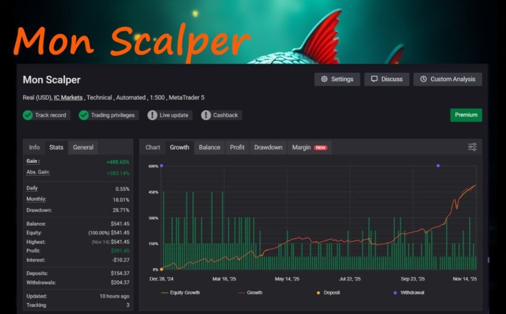 MON SCALPER - 1