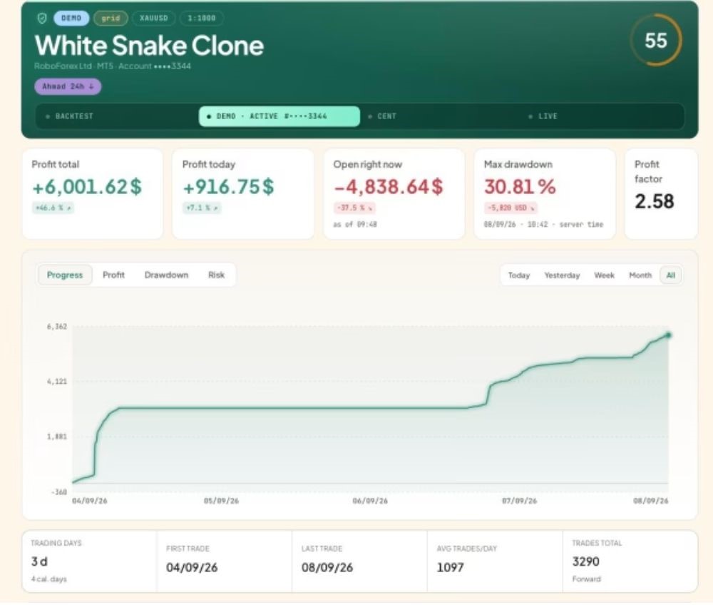 WHITE SNAKE EA - 1