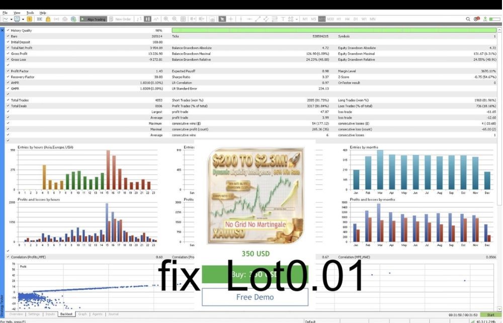 DYNAMIC LIQUIDITY INTELLIGENCE - 1